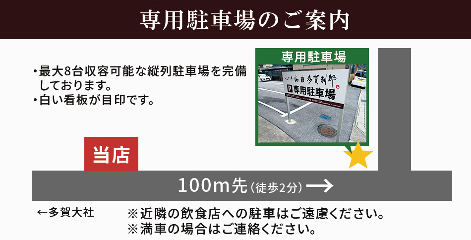 多賀別邸駐車場
